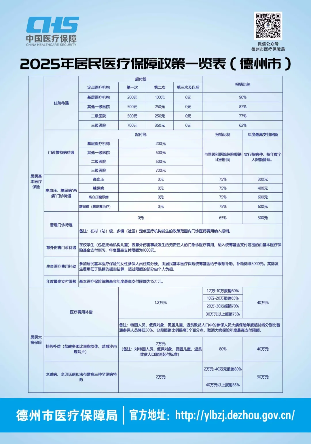 d87a3c2801f98bfdec499023d6e74b2.png